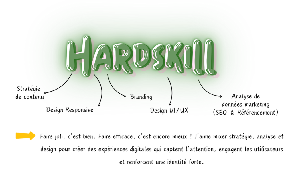 SOFTSKILL (3)